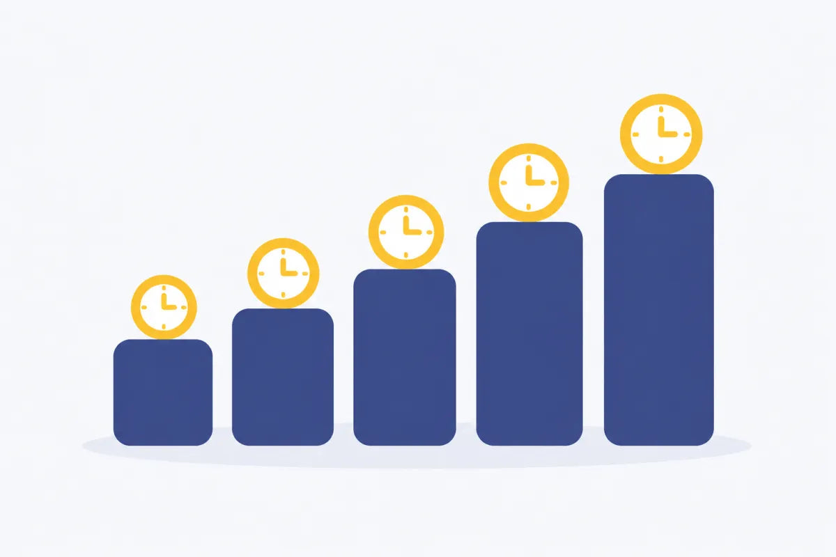 Illustration of a week by week penis extender schedule that builds from 30 minutes to 2 hours a day